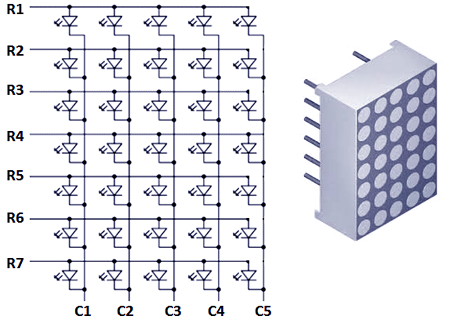led-dot-matrix-display